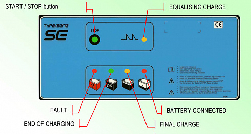 Зарядные устройства серии SE